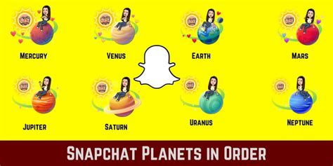 snapchat bsf list planets|Snapchat Planets: Order, Meaning, and Complete Guide [2024] »。